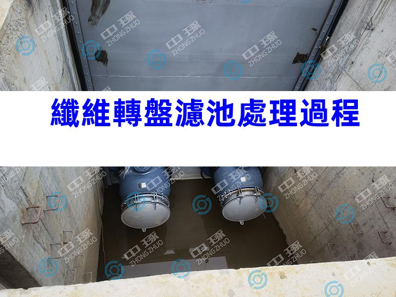 纖維轉盤濾池處理過程
